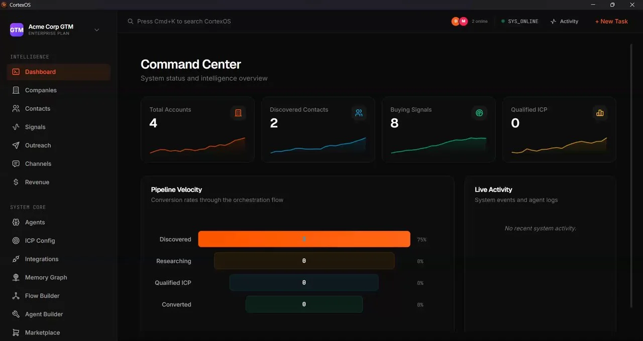 CortexOS desktop command center, from the recorded product walkthrough