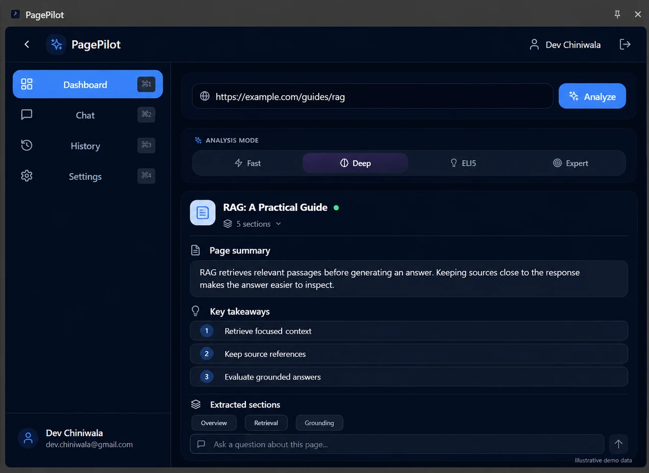 PagePilot extension demo with a sample RAG article, page summary, key takeaways, and extracted sections. Illustrative mock data.